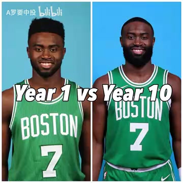 下赛季目标是什么呢绿军全员从新秀到如今的对比图